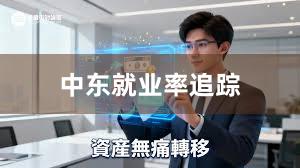 中东就业率追踪